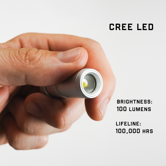 BULLT MINI FLASHLIGHT - LUNAR