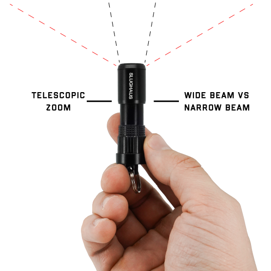 BULLT MINI FLASHLIGHT - VANTA – Slughaus