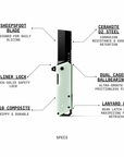 ROGUÉ MINI 3 - PHOSPHOR G10 (GLOW)