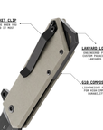 ROGUE MINI 3 - SANDSTORM G10