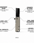 ROGUE MINI 3 - SANDSTORM G10