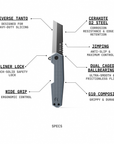 RAID - SLATE G10