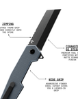 RAID - SLATE G10